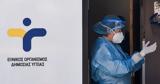 Έξαρση, Ελλάδα, 2024, Ποιες, ΕΟΔΥ,exarsi, ellada, 2024, poies, eody