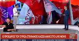 Τιμή,timi