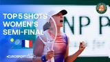 Roland Garros,Top-5