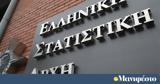 ΕΛΣΤΑΤ, ΑΕΠ,elstat, aep