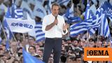 Μητσοτάκης, Δυνατή ΝΔ, Ελλάδα, Ευρώπη -,mitsotakis, dynati nd, ellada, evropi -