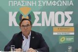 Πέτρος Κόκκαλης, Κόσμος,petros kokkalis, kosmos