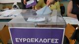 Ευρωεκλογές 2024,evroekloges 2024