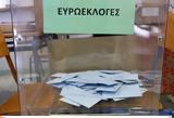 Ευρωεκλογές 2024, Άνοιξαν, – Πού,evroekloges 2024, anoixan, – pou