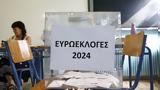 Ευρωεκλογές 2024, 21 00, – Live,evroekloges 2024, 21 00, – Live