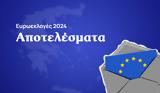 Αποτελέσματα Ευρωεκλογών 2024 – Β1′ Βόρειου Τομέα Αθηνών,apotelesmata evroeklogon 2024 – v1′ voreiou tomea athinon