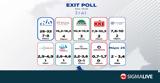 Exit, Πρώτη, 32 #45 Δεύτερος, ΣΥΡΙΖΑ, 182,Exit, proti, 32 #45 defteros, syriza, 182