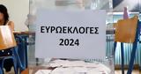 Ευρωεκλογές 2024, 20 20,evroekloges 2024, 20 20