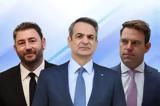 27 - 31 ΝΔ 172 -138 ΣΥΡΙΖΑ, 145 -115 ΠΑΣΟΚ,27 - 31 nd 172 -138 syriza, 145 -115 pasok