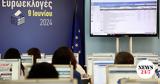 Ευρωεκλογές, Ελλάδα,evroekloges, ellada