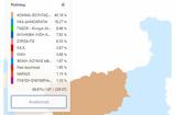 ΚΙΕΦ, Πρώτο, Ξάνθη, Ροδόπη,kief, proto, xanthi, rodopi