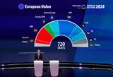 Ευρωεκλογές 2024, Δείτε,evroekloges 2024, deite
