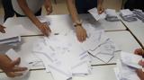 Ευρωεκλογές 2024,evroekloges 2024