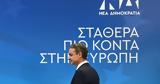 Ευρωεκλογές 2024, Μητσοτάκη,evroekloges 2024, mitsotaki