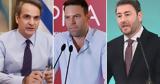 ND SYRIZA, PASOK,European Parliament