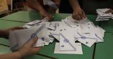 Metron Analysis Poll ND, 32 SYRIZA 15 5 Ahead,EP Elex-ND