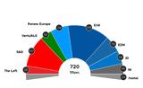 Ευρωπαϊκού Κοινοβουλίου,evropaikou koinovouliou