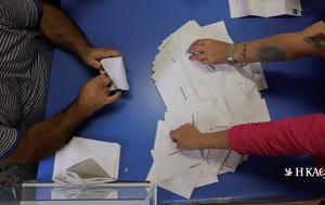 Ευρωεκλογές 2024, Ισπανίας, Aκροδεξιάς, evroekloges 2024, ispanias, Akrodexias