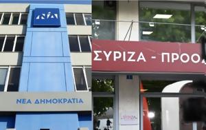 Ευρωεκλογές 2024, evroekloges 2024