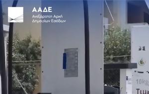 ΑΑΔΕ, Επανασφράγιση, Εμπορίας, Διυλιστήρια, aade, epanasfragisi, eborias, diylistiria