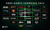 Xbox Games Showcase 2024,