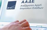 Φορολογικές, 2024, ΙΒΑΝ -Όλα, ΑΑΔΕ,forologikes, 2024, ivan -ola, aade