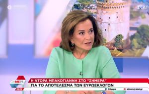 Μπακογιάννη, Καιρός, bakogianni, kairos