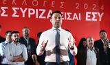 Στέφανος Κασσελάκης,stefanos kasselakis