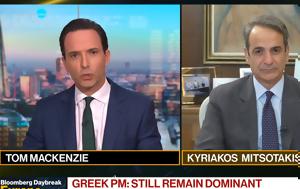 Συνέντευξη Μητσοτάκη, Bloomberg, 2027 –, synentefxi mitsotaki, Bloomberg, 2027 –