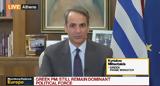 Μητσοτάκης, Bloomberg, 2027,mitsotakis, Bloomberg, 2027