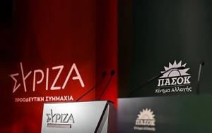 Αναταράξεις, ΣΥΡΙΖΑ, ΠΑΣΟΚ, anataraxeis, syriza, pasok