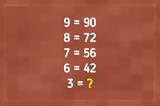 Τεστ IQ, Μπορείτε,test IQ, boreite