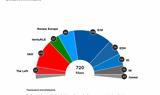 Επικαιροποιημένη, Ευρωπαϊκό Κοινοβούλιο,epikairopoiimeni, evropaiko koinovoulio