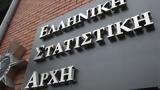 ΕΛΣΤΑΤ, 2023,elstat, 2023