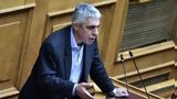 Απέλυσε, Γιώργο Τσίπρα, ΣΥΡΙΖΑ, Στέφανος Κασσελάκης,apelyse, giorgo tsipra, syriza, stefanos kasselakis