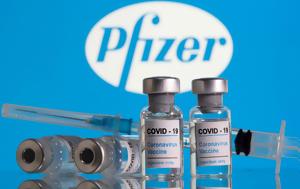 Η Pfizer, Covid, Κάνσας, i Pfizer, Covid, kansas