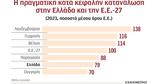 ΑΕΠ,aep