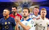 Live Streaming – Δείτε, Δανία-Αγγλία, Euro2024 19 00 ΕΡΤ1,Live Streaming – deite, dania-anglia, Euro2024 19 00 ert1