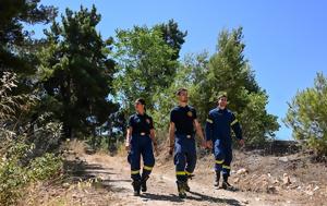 Hot-Dry-Windy, Αττική, Hot-Dry-Windy, attiki