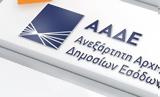 AADEapp, Διαθέσιμη,AADEapp, diathesimi