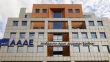Θεσσαλονίκη, Έναρξη, Κέντρου Βεβαίωσης, Είσπραξης,thessaloniki, enarxi, kentrou vevaiosis, eispraxis