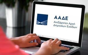 AADEapp, Άμεση, AADEapp, amesi