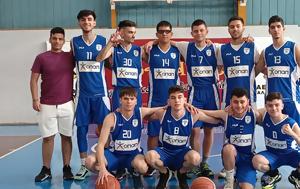 ΟΠΑΠ Unibasket, opap Unibasket