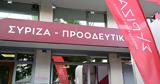 ΣΥΡΙΖΑ, Σιλιάνοφσκα, Μακεδονίας, Αιγαίου,syriza, silianofska, makedonias, aigaiou