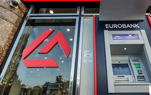 Eurobank, ΑΕΠ, Ελλάδας, Eurobank, aep, elladas