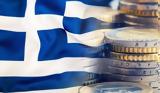 Morningstar DBRS Upgrades Greek GDP, 2024,1 6