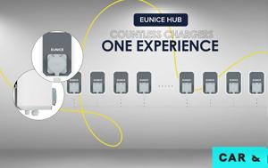 Eunice Hub