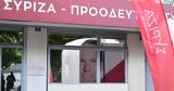 ΣΥΡΙΖΑ-Π Σ,syriza-p s