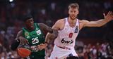 Basket League, ΕΣΑΚΕ,Basket League, esake