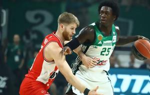 Basket League, 23 Ιουλίου, Basket League, 23 iouliou